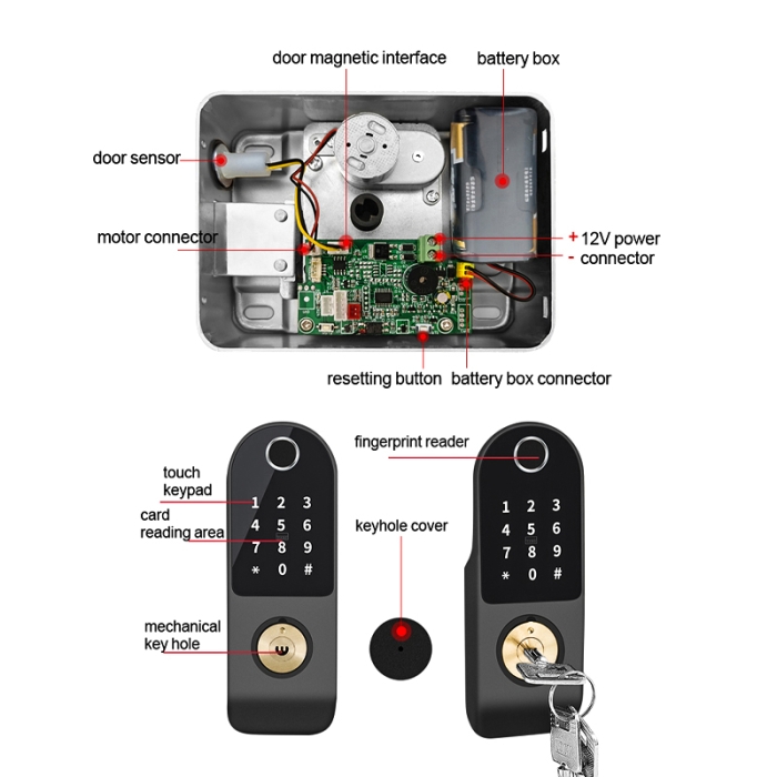 W1D Tuya WiFi Smart Rim Lock